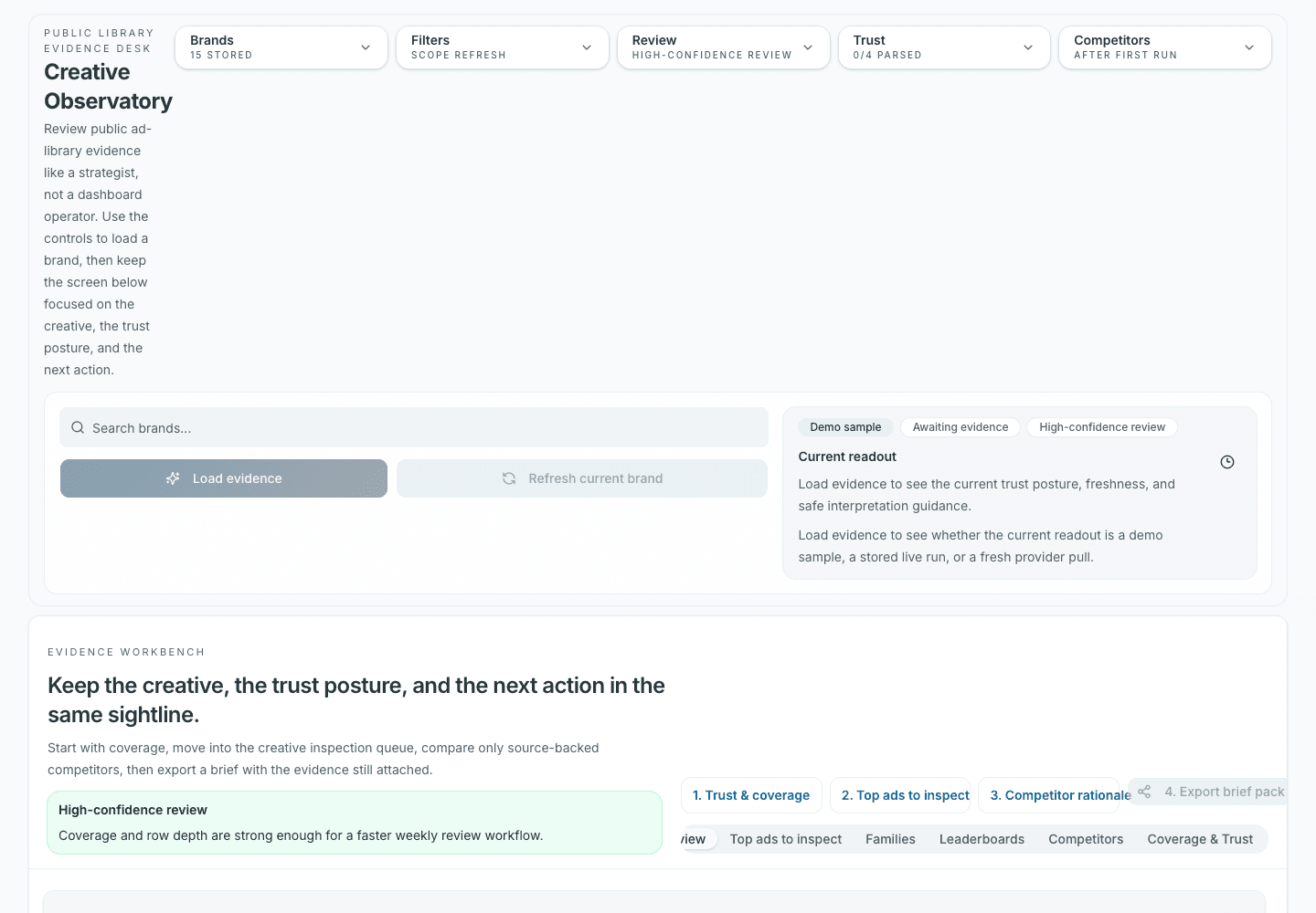 Creative Observatory evidence workbench showing brand controls, trust status, and the review workflow.