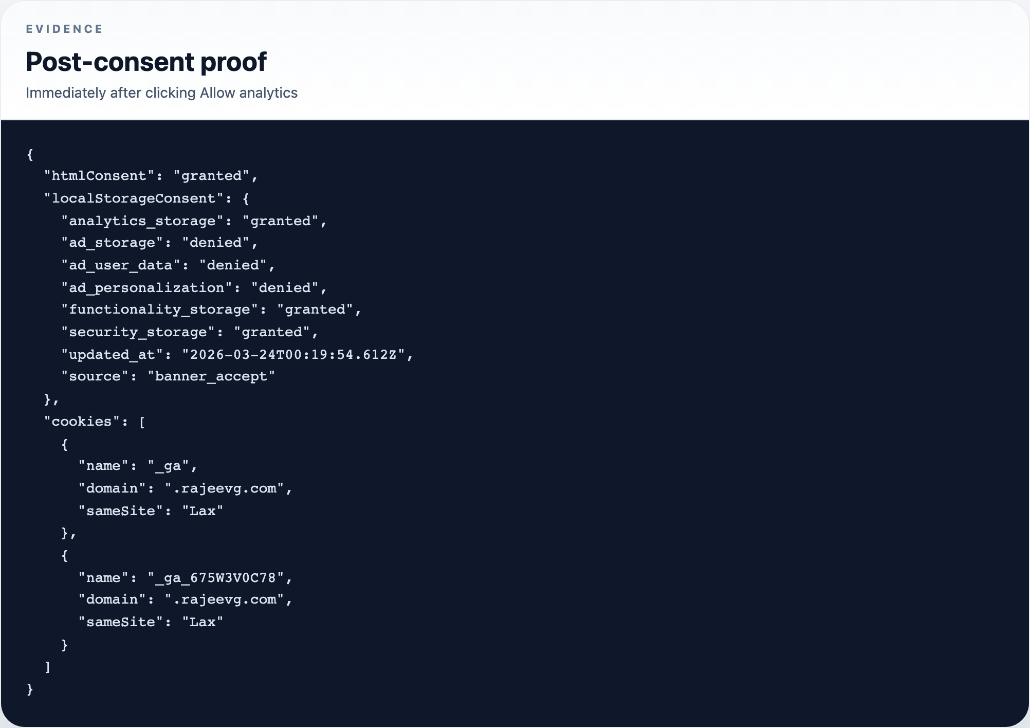 Consent state and cookies after analytics are accepted
