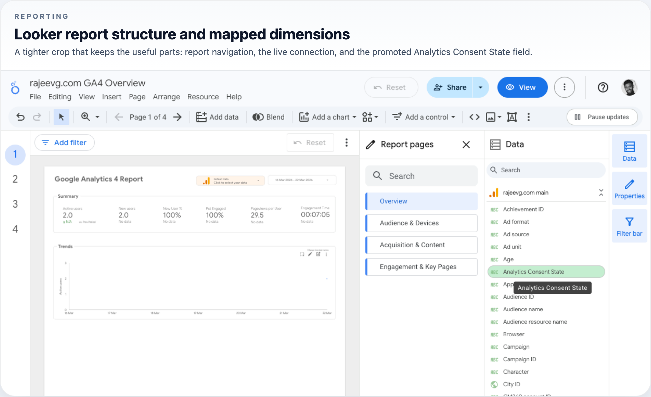Looker Studio report connected to GA4