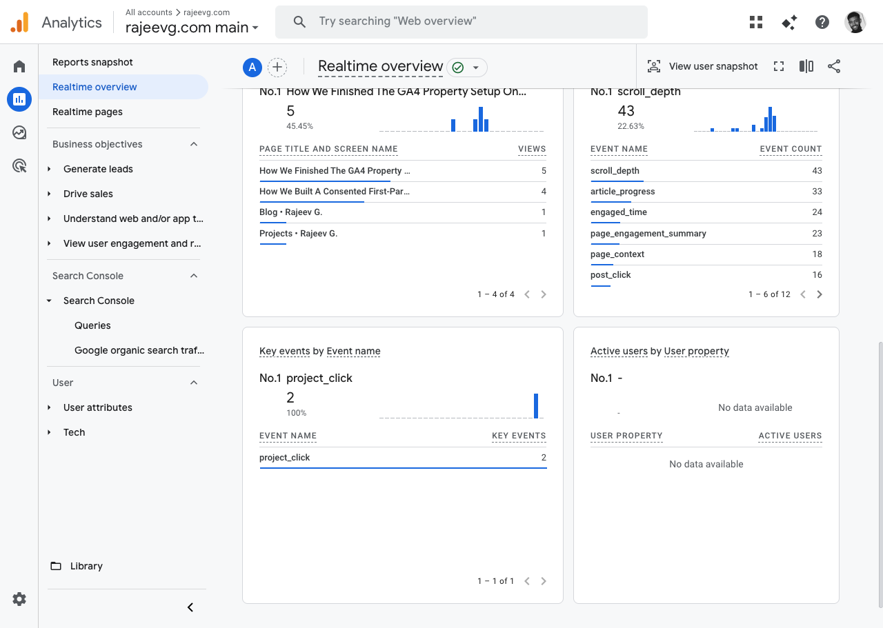 GA4 realtime overview showing event counts and project_click in the key events card