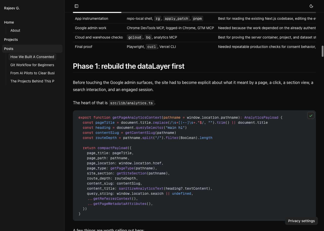The live analytics post on rajeevg.com