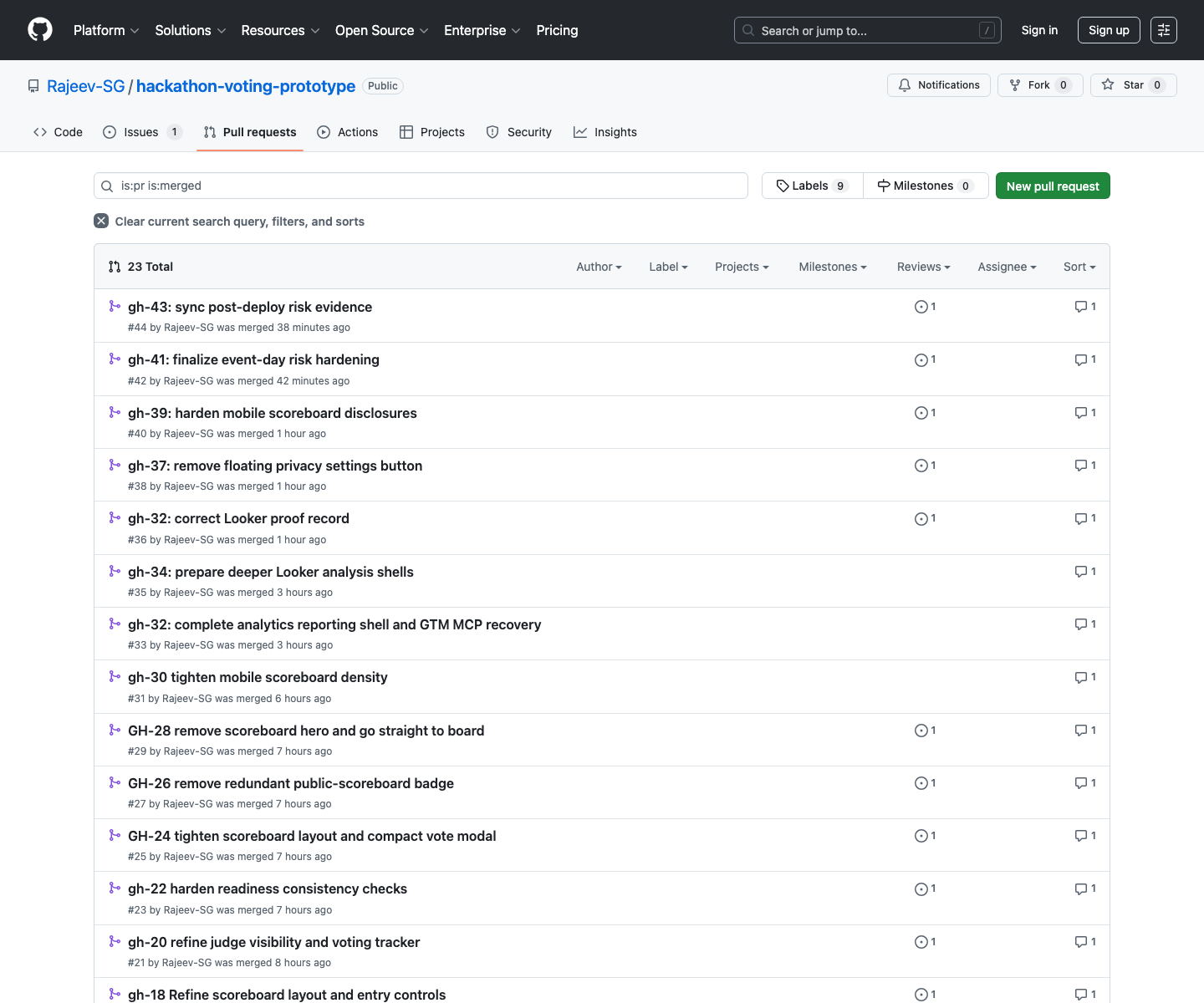 Merged pull request list for the hackathon voting app repository